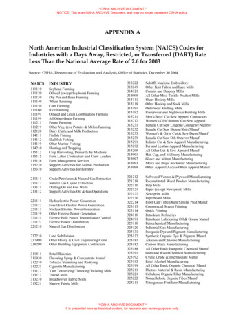 APPENDIX A North American Industrial Classification System (NAICS .