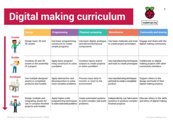 1 Digital Making Curriculum - Raspberry Pi