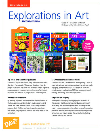 ELEMENTARY K-6 Explorations In Art