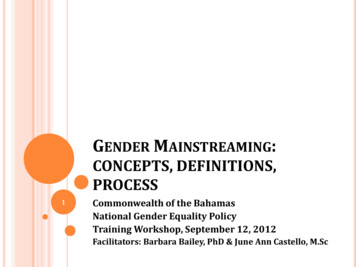 Gender Mainstreaming Concepts, Definitions, Process