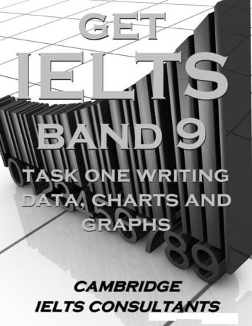 GET IELTS BAND 9 - In Writing Task 1 Data, Charts And Graphs: 12 Model .