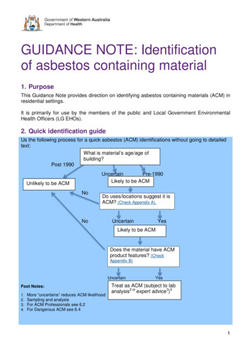 GUIDANCE NOTE: Identification Of Asbestos Containing Material