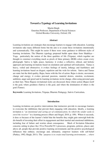 Toward A Typology Of Learning Invitations - Oxford Brookes University