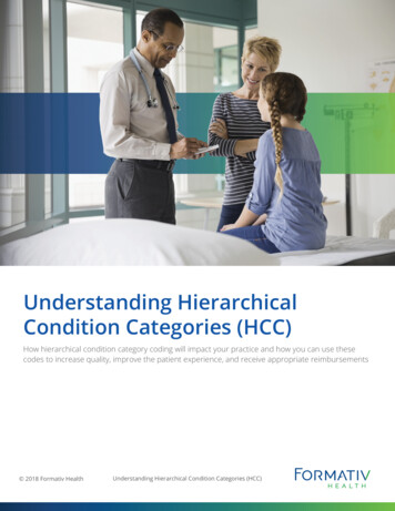Understanding Hierarchical Condition Categories (HCC)