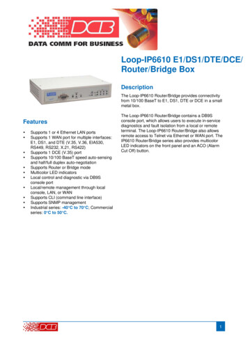 Loop-IP6610 E1/DS1/DTE/DCE/ Router/Bridge Box