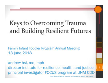 Keys To Overcoming Trauma And Building Resilient Futures