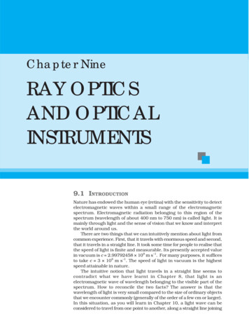 Chapter Nine RAY OPTICS AND OPTICAL INSTRUMENTS