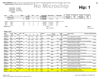 PINK GARDENIAS No MicrochipDam: P Hip: 1 - Blooded Horse