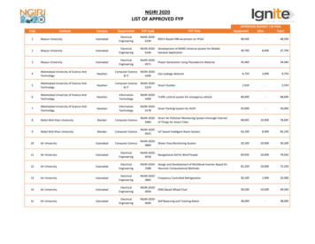 NGIRI 2020 LIST OF APPROVED FYP - Ignite