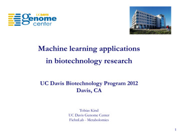 Machine Learning Applications In Biotechnology Research