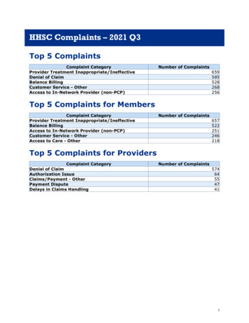 HHSC Complaints 2021 Q3