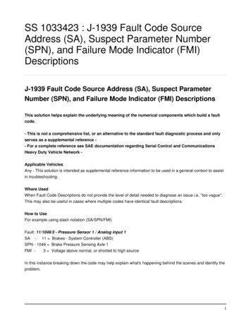 SS 1033423 : J-1939 Fault Code Source Address (SA), Suspect Parameter .