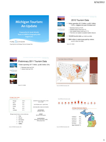 Michigan Tourism Statistics