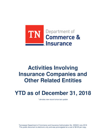 Activities Involving Insurance Companies And Other Related Entities YTD .