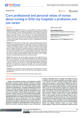 Core Professional And Personal Values Of Nurses About Nursing In Erbil .