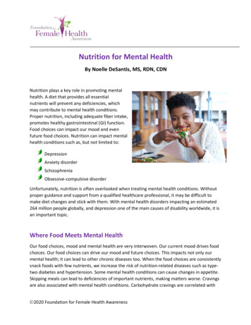 Nutrition For Mental Health