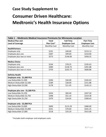 Medtronic's Health Insurance Options - Learn.snhu.edu