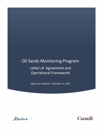 Oil Sands Monitoring Program - Alberta