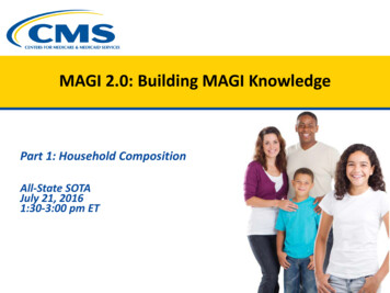 MAGI 2.0: Building MAGI Knowledge - Medicaid
