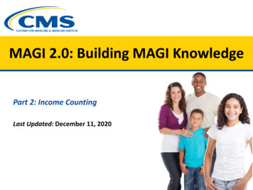MAGI 2.0: Building MAGI Knowledge Part 2 - Income Counting