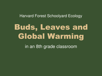Buds, Leaves And Global Warming - Harvard University