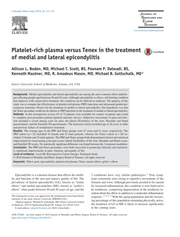 Platelet-rich Plasma Versus Tenex In The Treatment Of Medial And .