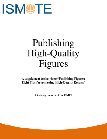 Publishing High-Quality Figures