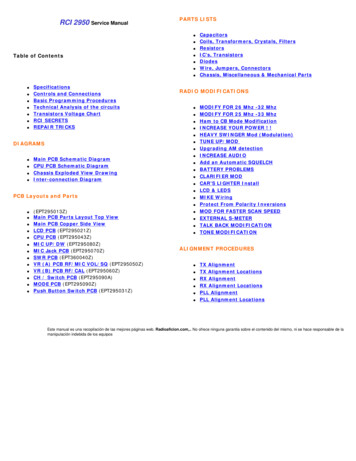 RCI 2950 PARTS LISTS Service Manual - RadioManual