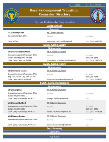 Reserve Component Transition Counselor Directory - National Guard