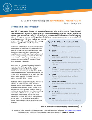 2016 Top Markets Report Recreational Transportation Sector Snapshot .
