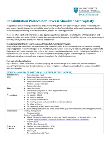 Rehabilitation Protocol For Reverse Shoulder Arthroplasty