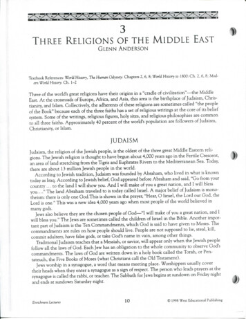 3 Three Religions Of The Middle East - Wpmu Dev