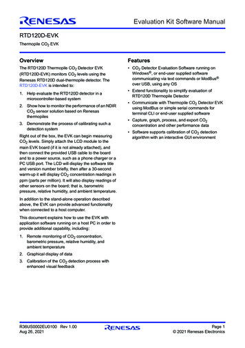 RTD120D-EVK Evaluation Kit Software Manual