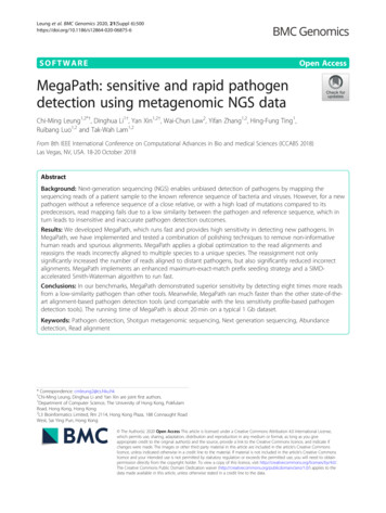 MegaPath: Sensitive And Rapid Pathogen Detection Using Metagenomic NGS Data