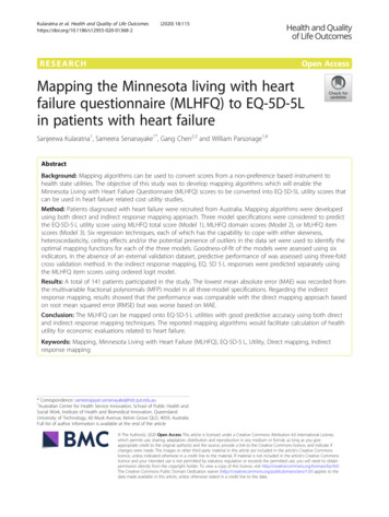 Mapping The Minnesota Living With Heart Failure Questionnaire (MLHFQ .