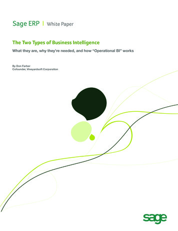The Two Types Of Business Intelligence