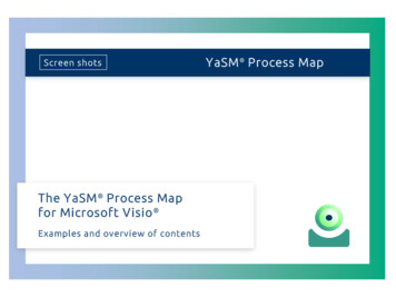 Screen Shots YaSM Process Map