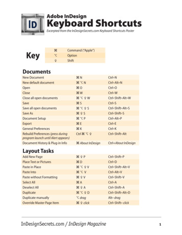 Adobe InDesign Keyboard Shortcuts - CreativePro Network