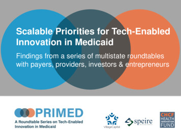 Slides — Scalable Priorities For Tech-Enabled Innovation In Medicaid