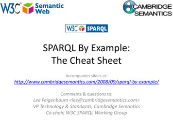 SPARQL By Example: The Cheat Sheet - Université De Montréal