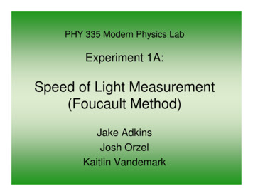 Speed Of Light Measurement (Foucault Method)