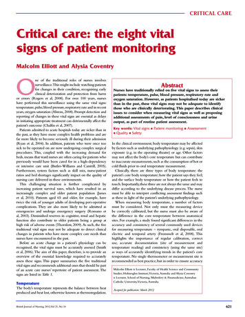The Eight Vital Signs Of Patient Monitoring - Publications List