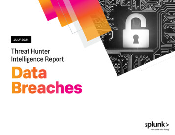 Threat Hunter Intelligence Report - Splunk