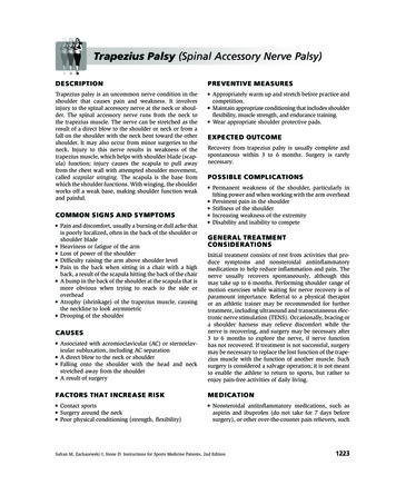 Trapezius Palsy (Spinal Accessory Nerve Palsy) - Suburban Ortho
