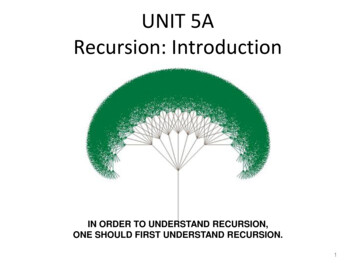 UNIT 5A Recursion: Introduction