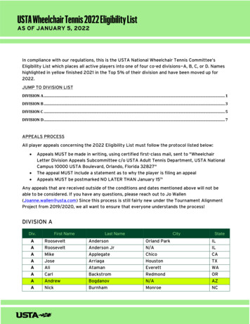 USTA Wheelchair Tennis Eligibility List 2022 - Preliminary - Jan2022