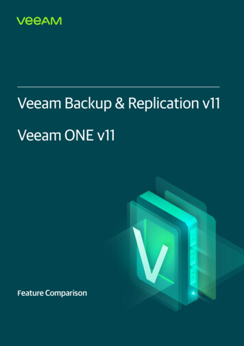 Veeam Backup & Replication V11 Veeam ONE V11 - PDiSA 2021