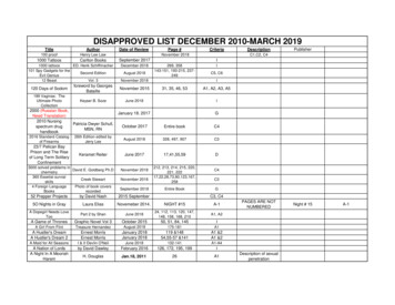 DISAPPROVED LIST DECEMBER 2010-MARCH 2019 - Prison Legal News