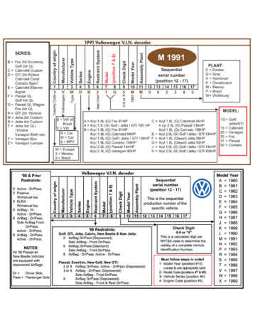 Volkswagen VIN Decoder - Evaluand