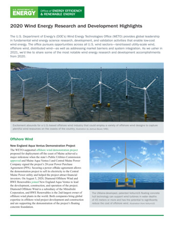 2020 Wind Energy Research And Development Highlights